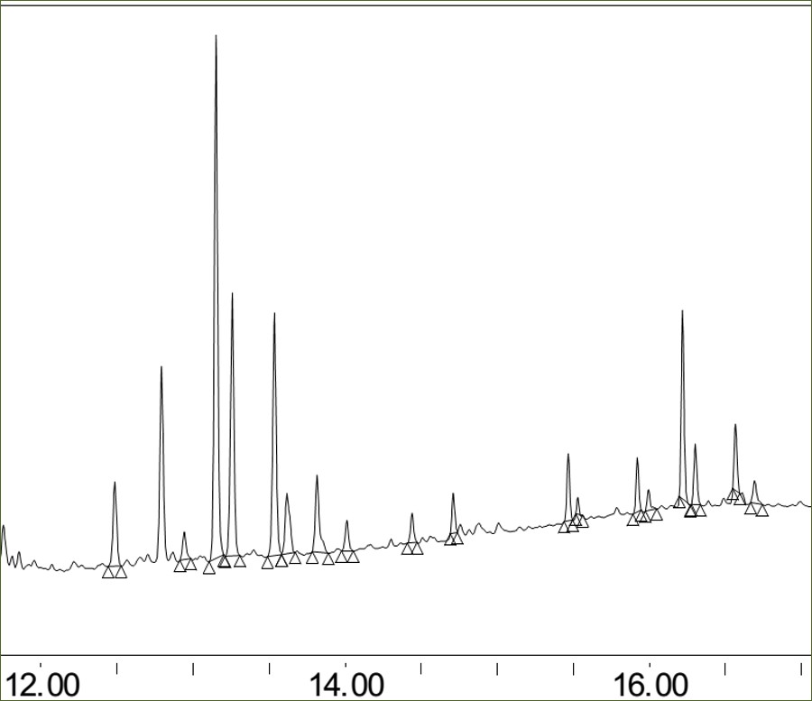 Le chromatgramme montre la position des pics representant les differentes molécules qui composent la valeriane. Le profil HPLC est caracteristique de la valerien et met en exergue les valepotriates.