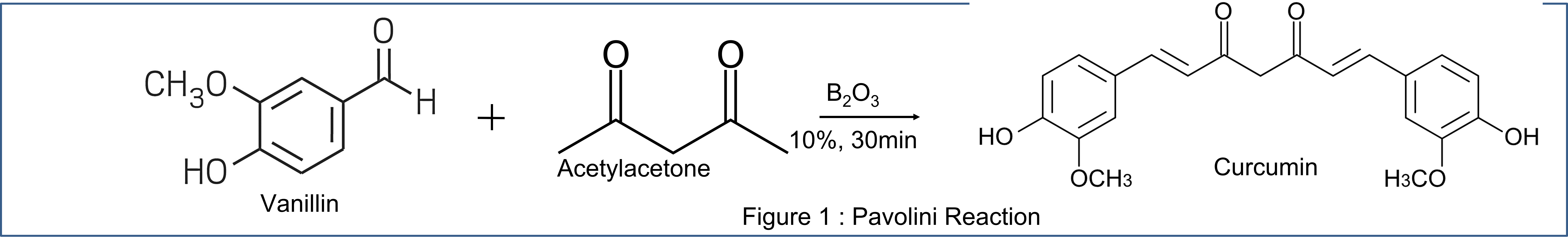 Attention à la curcumine de synthése qui oeut se produire facilement par cette reaction. 